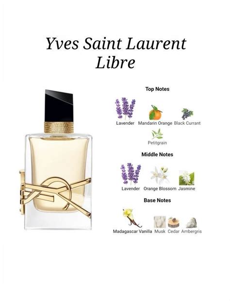 ysl perfume note|YSL libre perfume description.